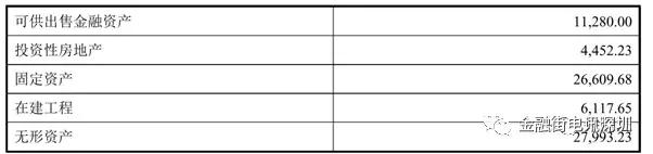 中公教育上市后估值多少,中公教育估值2000亿