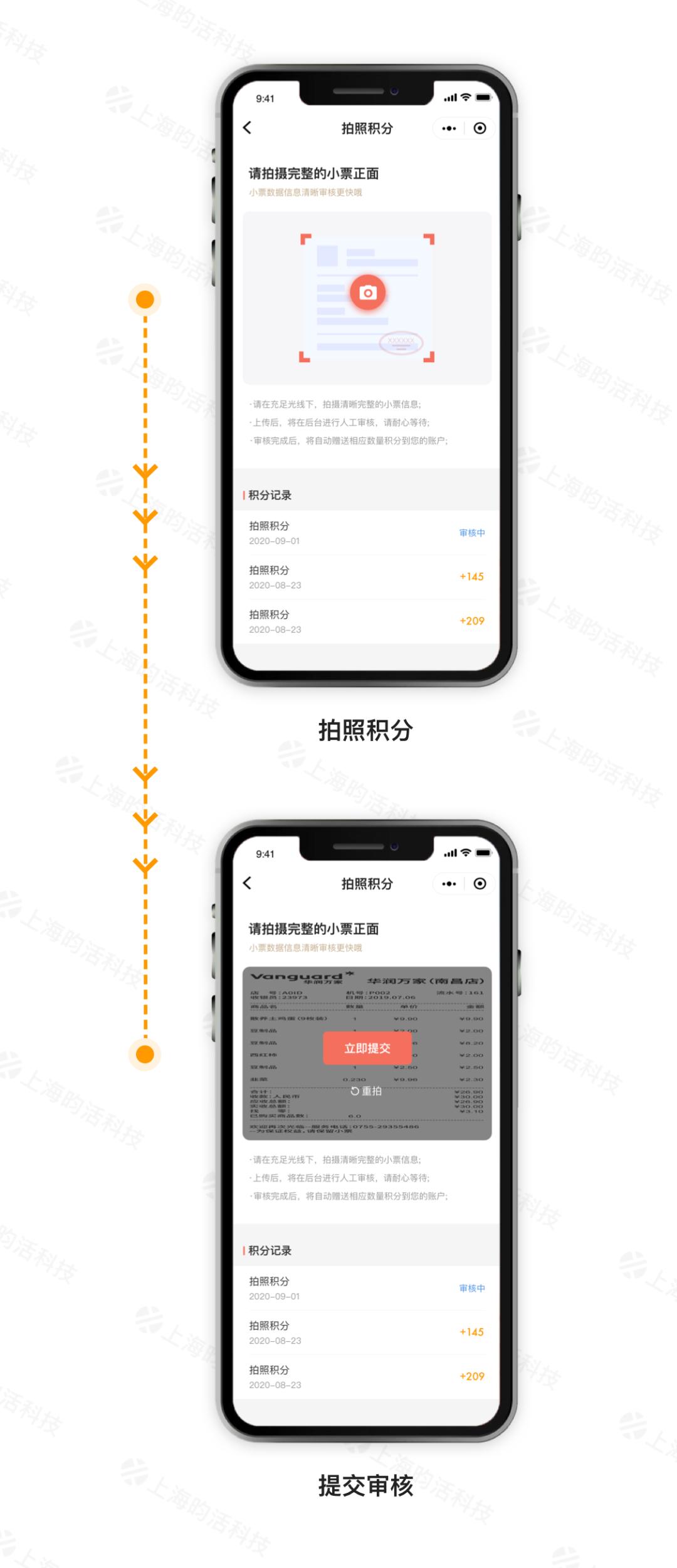 嘉乐汇联手企效云,搭建多业态一体化会员体系