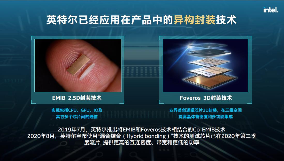 英特尔分核超频,英特尔至强扩展异构计算