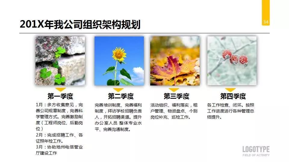 学校办公室工作总结及计划,办公室人员个人工作总结及计划