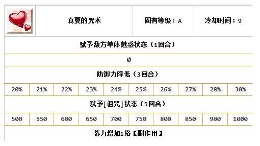 谁才是真正的万恶之源,谁才是真正的斗鸡之王