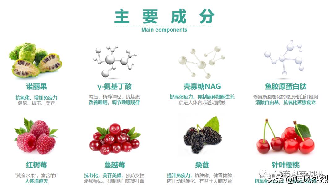 从蜜拓蜜到乖乖兽，争议缠身的“中国新零售集团”将何去何从？