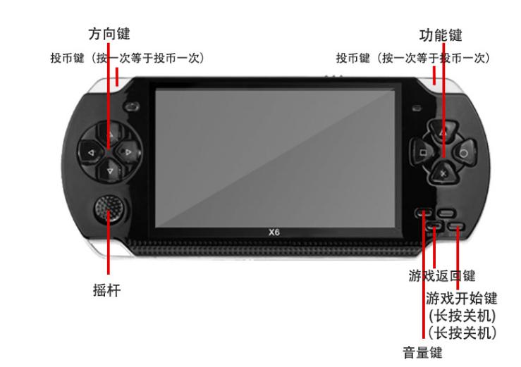 山寨游戏机有哪些,国产游戏机到底怎么样