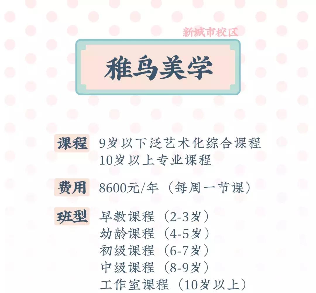 暴走五城区，码出一份最走心的美术机构测评