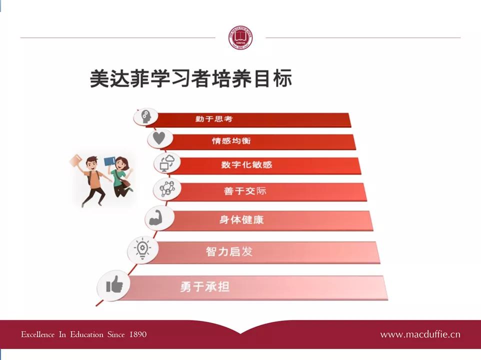 天津市国际私立幼儿园,津南区国际幼儿园报名