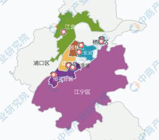 南京软件产业规划,南京软件产业分析