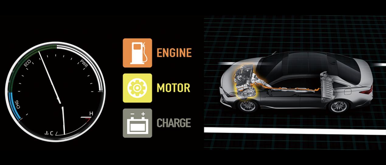 一汽丰田亚洲龙三万公里保养报告,一部好车丰田亚洲龙简单用车心得