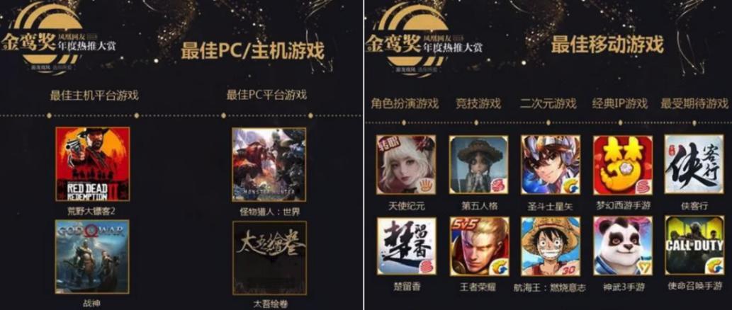 众望所归本年度,众望所归赢得冠军