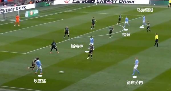 曼城5:1狼斯特林错失机会,复盘曼城1:2曼联