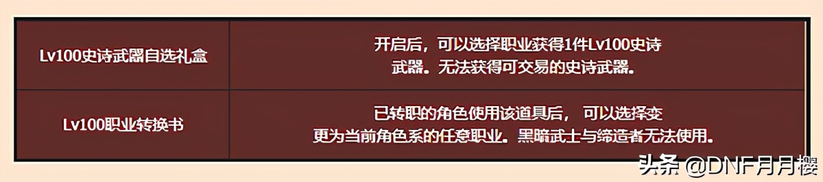 dnf转职书什么职业都能转吗,dnf职业转换书需要注意什么