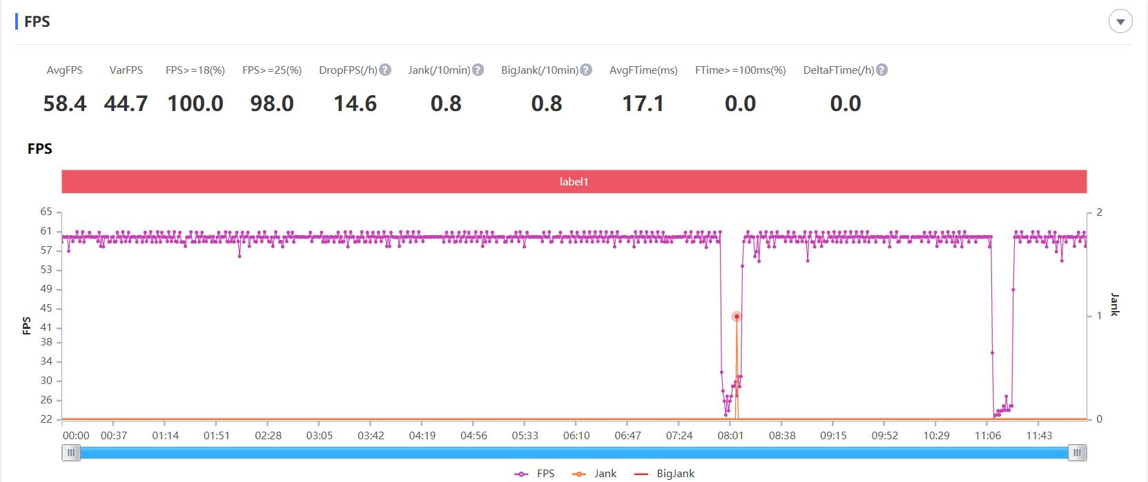 荣耀30S评测:首发新神U麒麟820,更有6400万像素相机