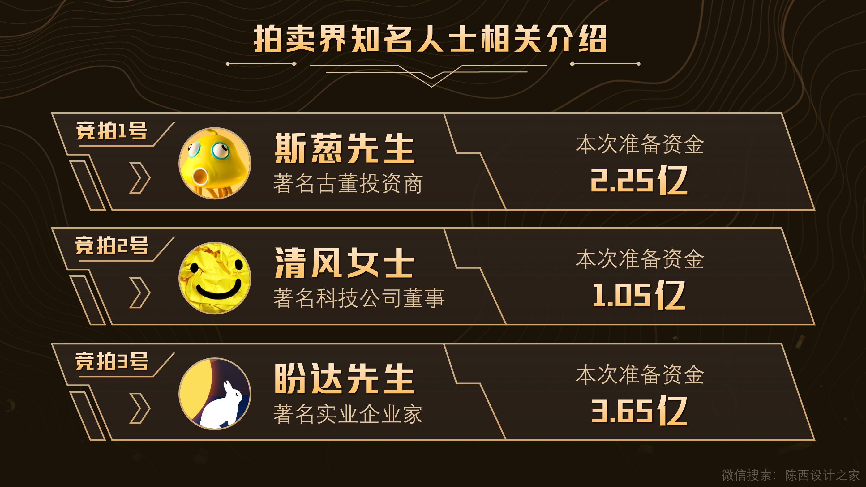 ppt设计与实战,黄金ppt制作的技巧和方法