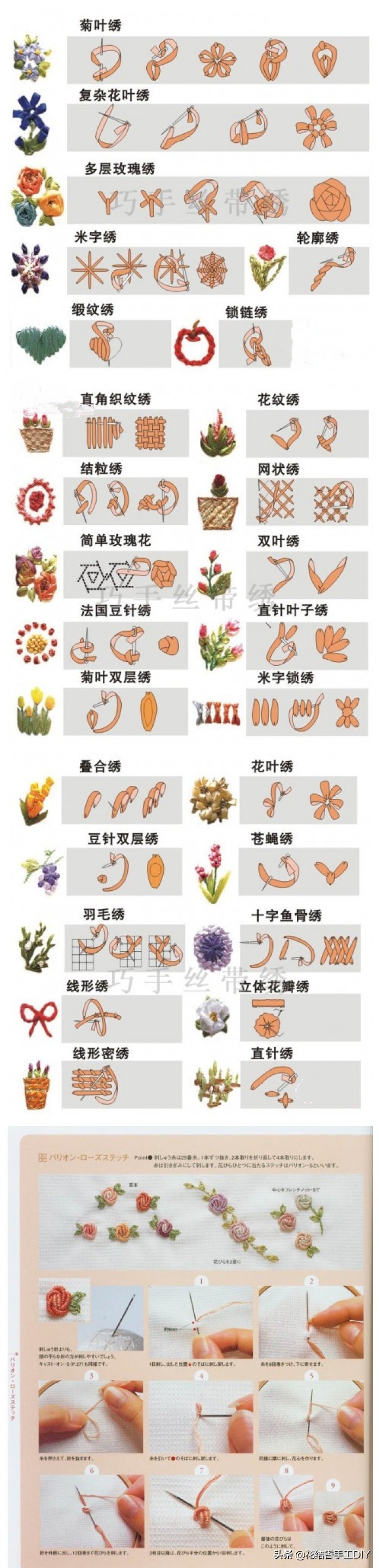 丝带绣手工刺绣,刺绣针法全针绣