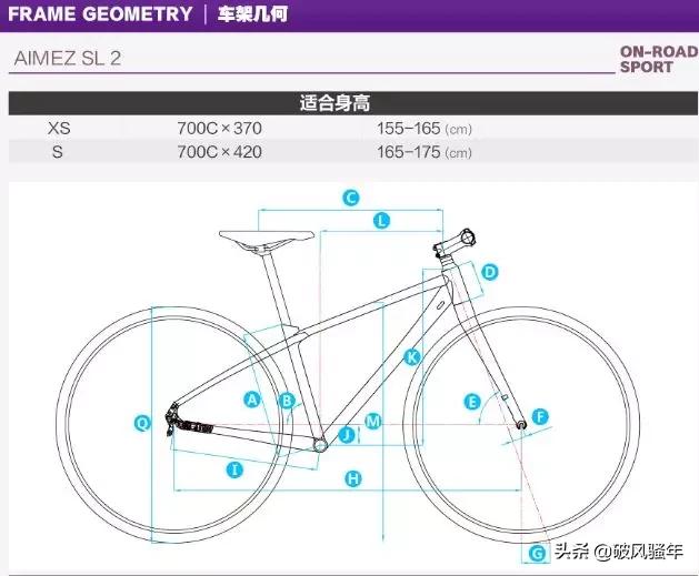 giant山地车大全,giant全地形山地车