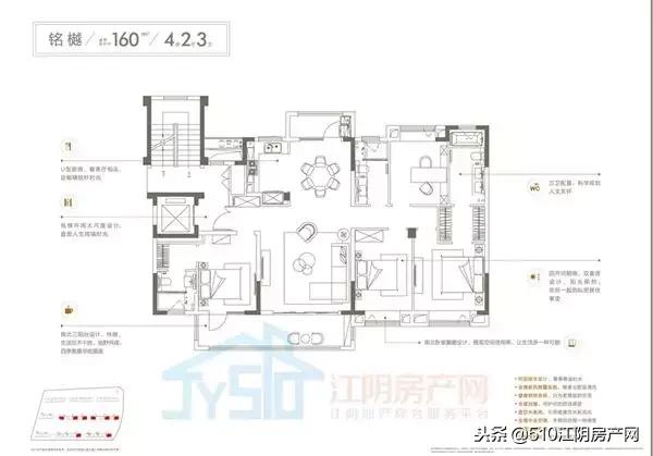 江阴2019年楼市白皮书,行百里者半九十中考