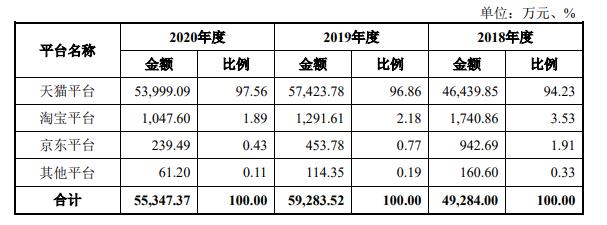 情趣行业现状发展趋势,中国情趣行业上市公司