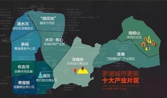 罗湖40年的变化,下一个四十年才是人生巅峰