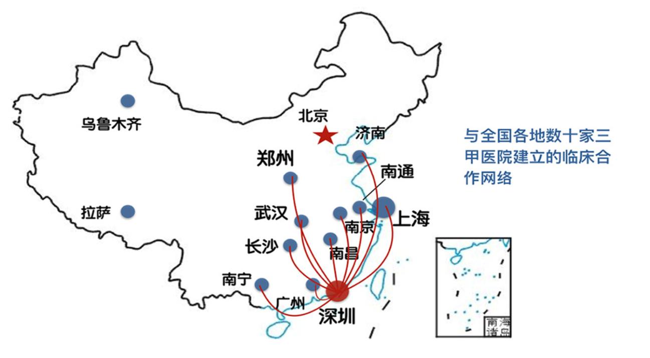我国免疫规划的发展历程,中国免疫菌发展历程