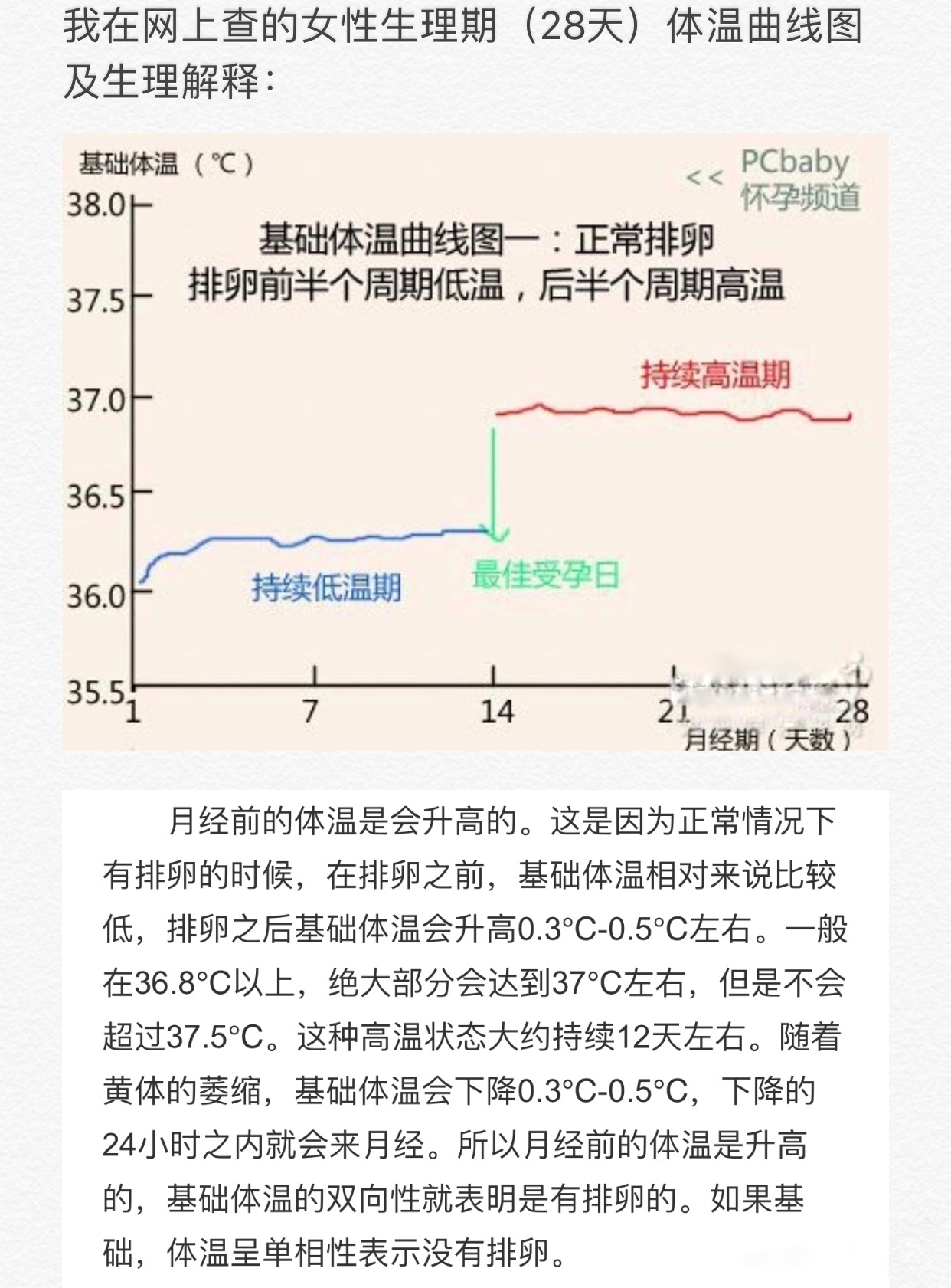 疫情期间,很多女生持续低烧,是中招了吗?疫情期间该怎么应对?