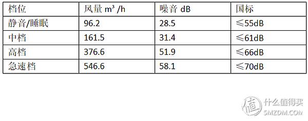 松下加湿器空气净化器不加湿,松下空气净化器vxg70c加湿功能