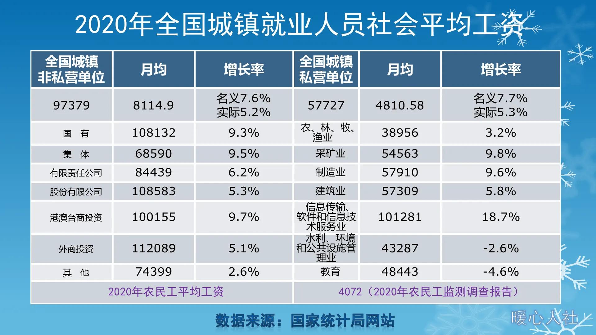 2023银行大额存单50万利率一览表,大额存单200万定期三年多少利息