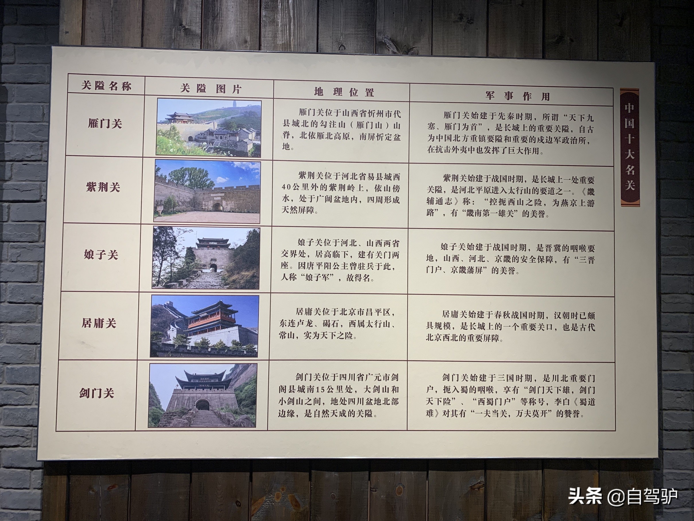 重庆到太原最佳驾车路线,重庆到太原自驾怎么最便宜