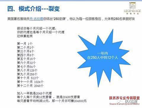 揭秘二:“白雪公主”屡教不改阳光怡然眼罩再次涉嫌传销被查