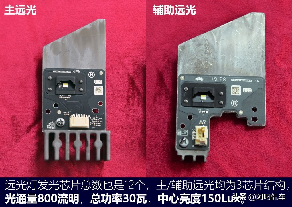 长安欧尚x7led大灯,长安欧尚x7升级led双光透镜