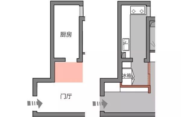 凹户型改造,凹户型老房子怎么改造