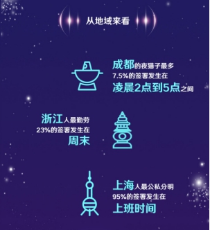 e签宝电子签名认可吗,e签宝电子合同会实现目标么