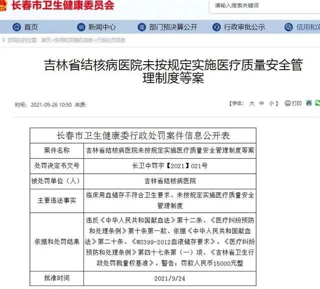 吉大一院五名医师被罚,多家三甲医院院长被查处