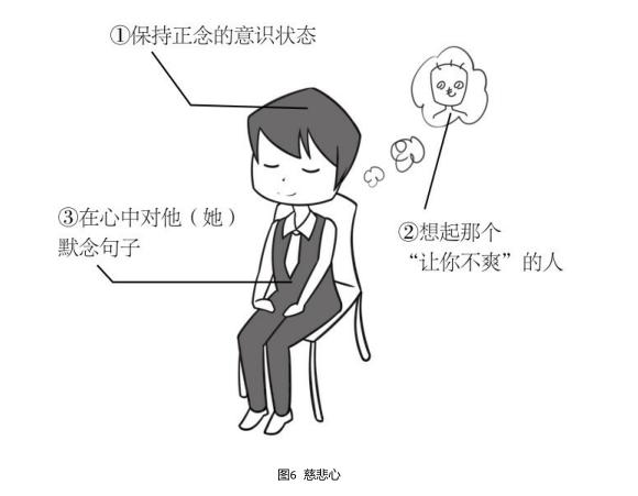 如何放松大脑缓解大脑疲劳,你累的时候怎么放松