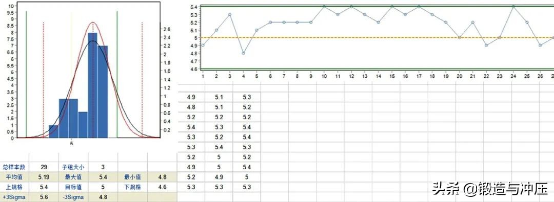 零件加工孔过大是什么原因,零件间隙小什么原因