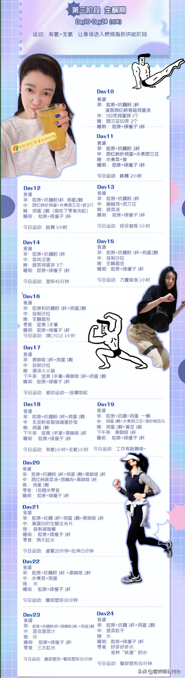 周韦彤一个月瘦25斤同款减肥食谱,周韦彤一个月瘦25斤