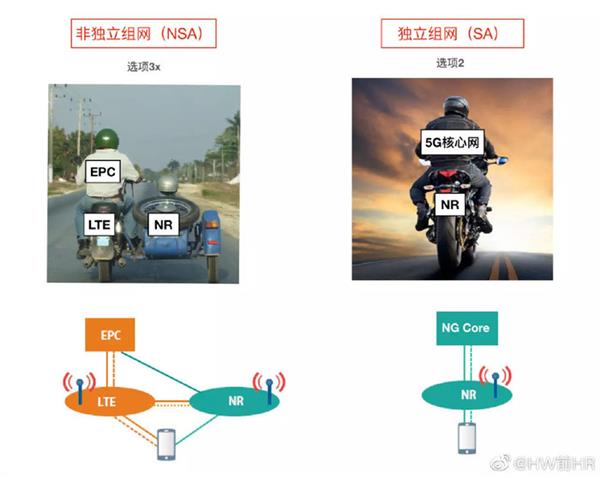 5g手机推荐2021年最值得买,2022最建议买的千元手机5g