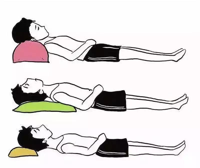 改善脖子前倾的动作视频,脖子前倾毁了无数人3个动作