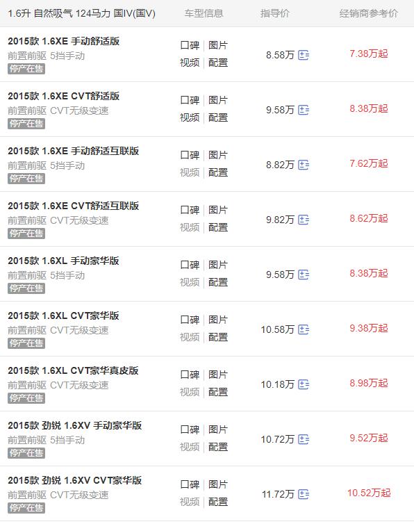 日产新款suv全部车型,日产空间大省油suv