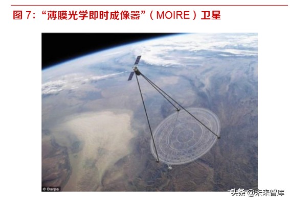 卫星互联网高轨卫星成功发射,卫星互联网技术和应用研讨会