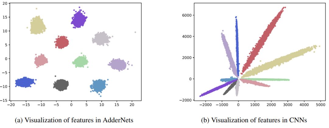 七年级上册数学书92页北大师版,七年级上册数学书上海科技出版社