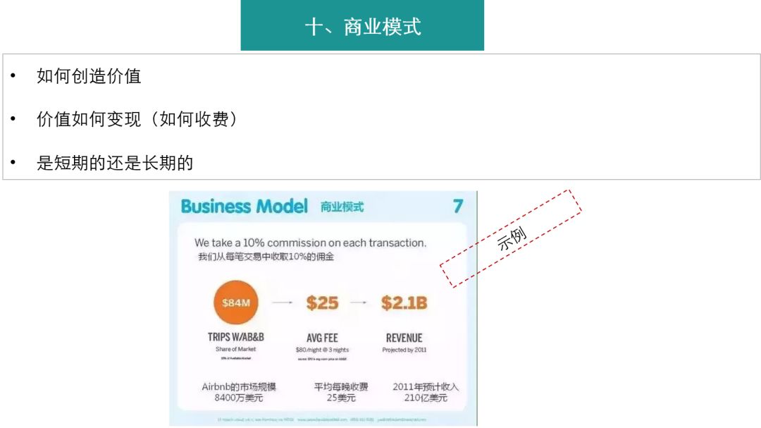 旅游项目商业计划书范文完整版,酒店行业商业计划书范文完整版