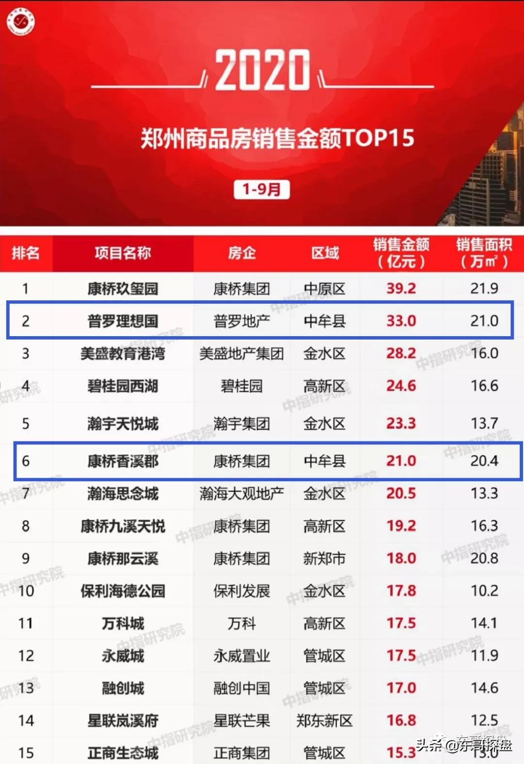 绿博有希望吗,绿博近况