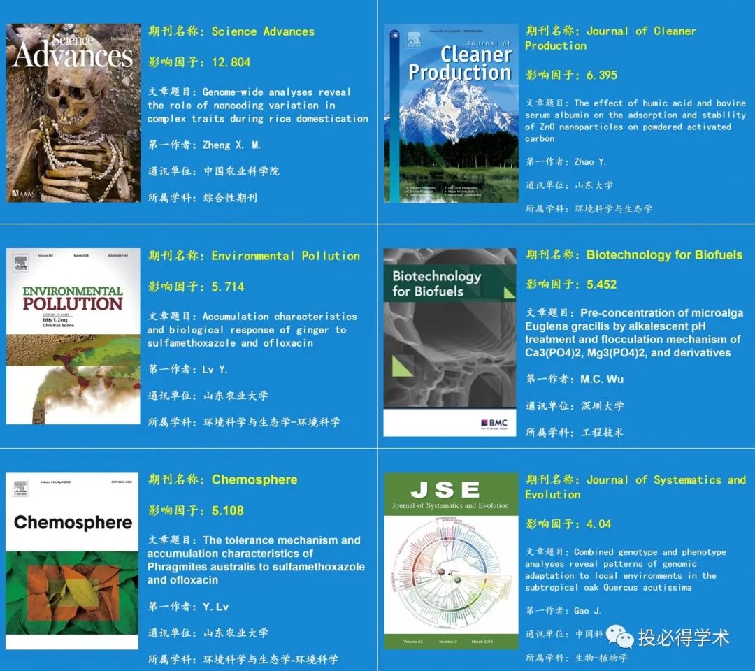 如何快速写一篇sci深度学习的论文,如何快速阅读一篇sci论文