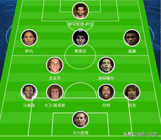 球星男士发型推荐,足坛球星发型