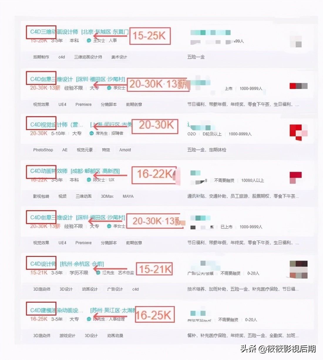 转行学影视后期,c4d和平面设计就业前景