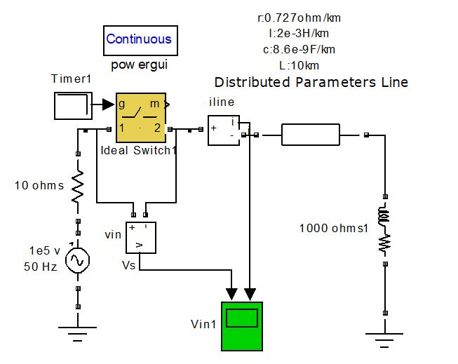 固态断路器工作原理,技术报告包括哪些内容