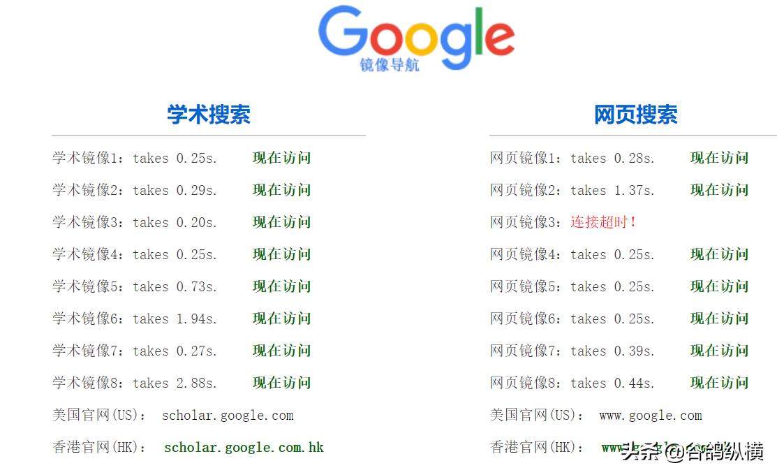 找论文一般在哪里找,在哪里找论文好点