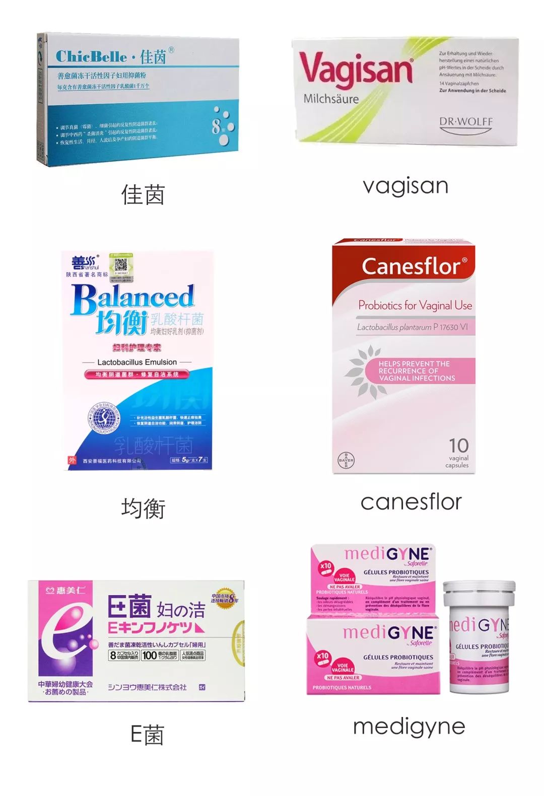 妇科药自己不要乱买乱用,妇科专用药三大圣药