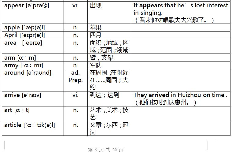 奇速英语重点辨析,速记中考英语词汇2023