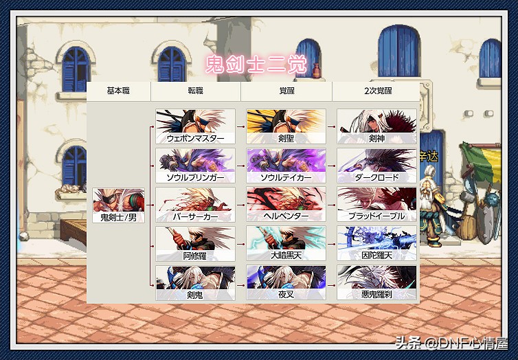 dnf三觉百花,dnf百花是否三觉