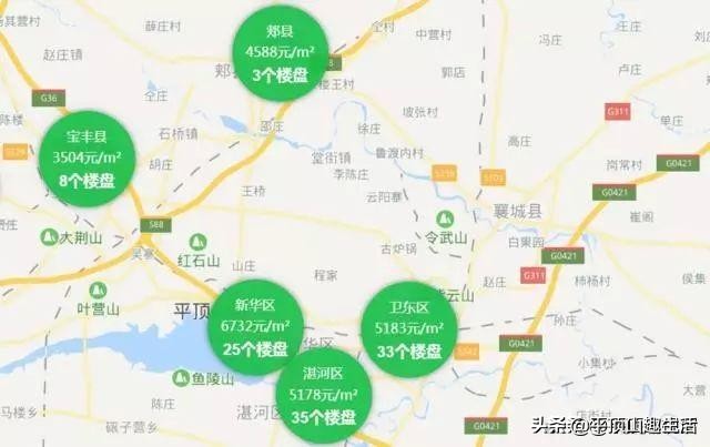 平顶山的平均每月工资是多少,平顶山的真实收入是多少